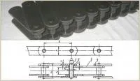 Цепь тяговая пластинчатая М 630